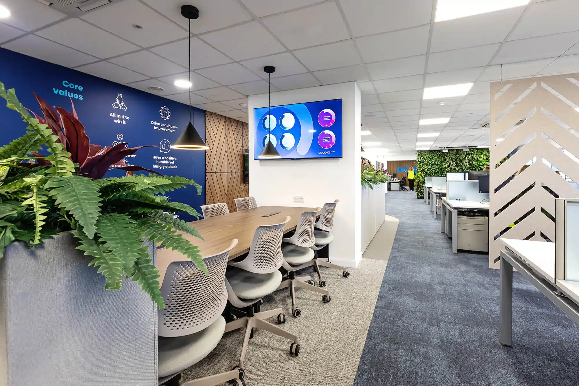 Acopia Group's new office space designed by Spectrum